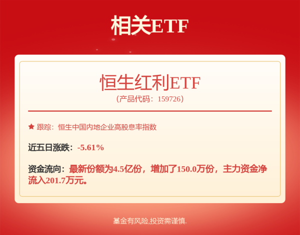 天盈资本配资 突然跳水！海鸥住工遭遇天地板 知名游资现身龙虎榜！连续高分红个股出炉