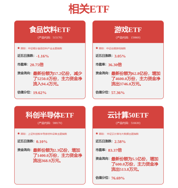 鼎豪配资 机器人和智能制造主题基金在北京亦庄设立，首期规模3亿元