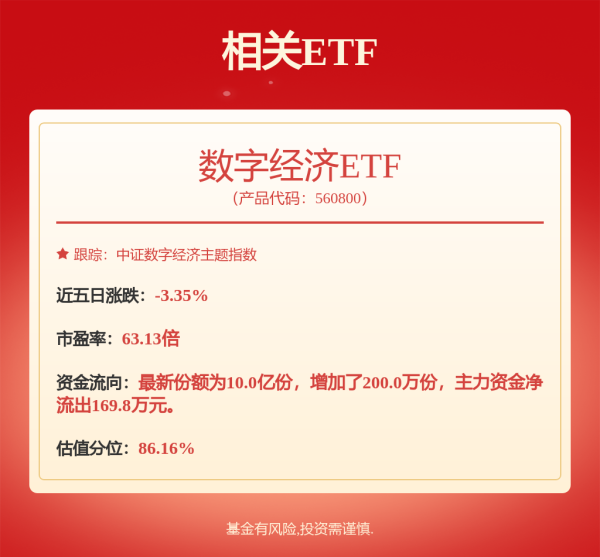 聚宝盆 券商5月调研忙，电子、医药、军工热度高！这些股票评级发生调整