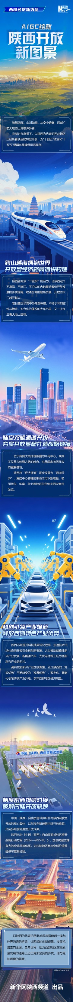 广发E配 西部经济新势能丨AIGC绘就陕西开放新图景