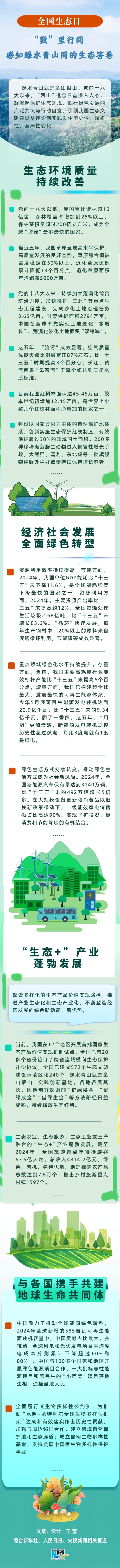 恒利决策 “数”里行间感知绿水青山间的生态答卷