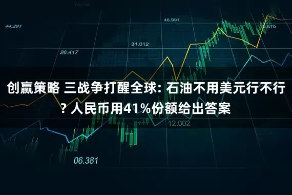 创赢策略 三战争打醒全球: 石油不用美元行不行? 人民币用41%份额给出答案